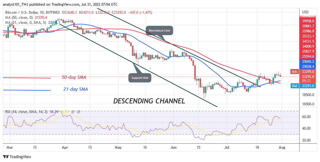 Bitcoin Price Prediction for Today July 31: BTC Price Declines as Bulls Attempt to Defend $22K Support